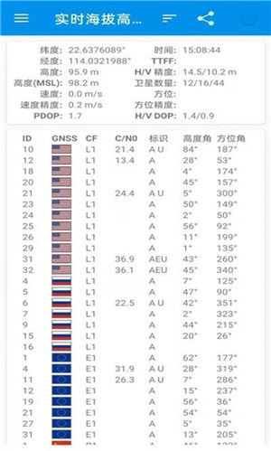 白斗导航手机版