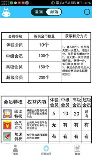 河马动漫免费版