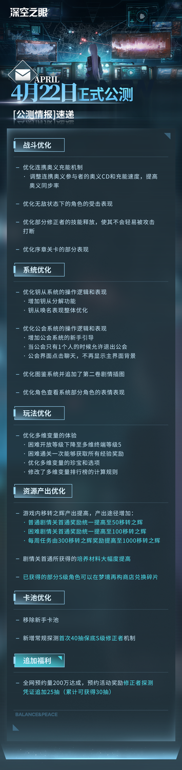 手游《深空之眼》公测定档4月22日，公测PV《偏移》曝光！