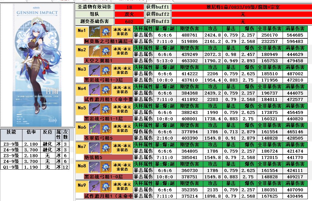 原神甘雨武器推荐：甘雨武器选择攻略图片1