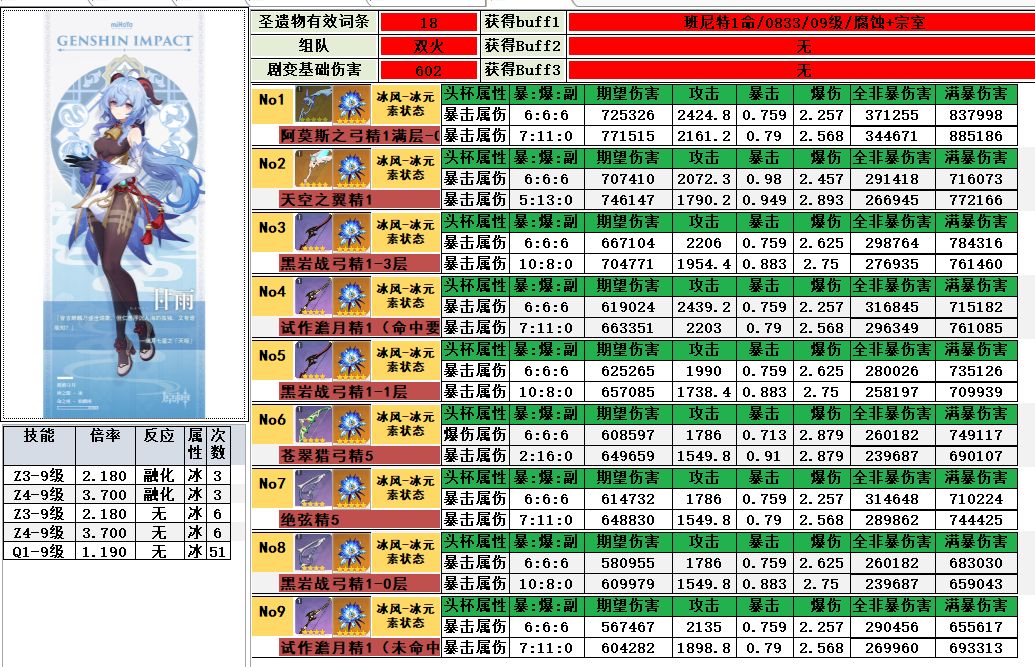 原神甘雨武器推荐：甘雨武器选择攻略图片3