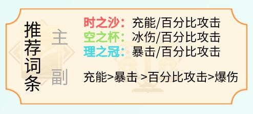 原神申鹤圣遗物怎么搭配 词条选什么 原神申鹤圣遗物推荐