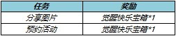 王者荣耀春节活动2022 王者荣耀虎年新春活动攻略6