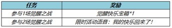 王者荣耀春节活动2022 王者荣耀虎年新春活动攻略7