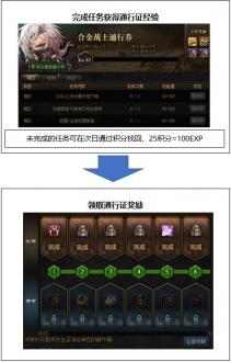 dnf合金战士怎么升级?dnf合金战士升级攻略