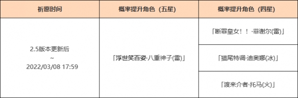 原神八重神子up池四星角色有哪些?八重神子up池四星角色一览2