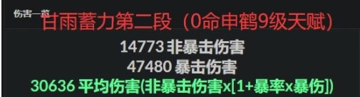 原神申鹤0命能不能玩?原神申鹤0命强度分析2