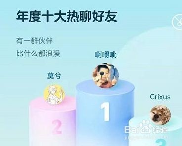 qq2021年度社交形象怎么看?qq2021年度社交形象查看入口4