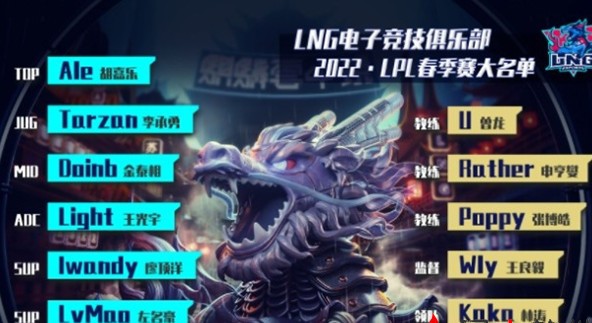 lpl2022年春季赛