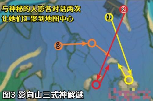 原神在荒废神社中继续调查攻略 在荒废神社中继续调查结界在哪