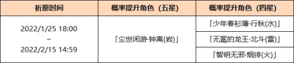 原神2.4版本up池角色抽取建议 原神2.4版角色祈愿池抽取推荐