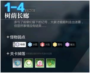 灵魂潮汐1-4通关攻略：主线迷宫1-4图文通关步骤详解