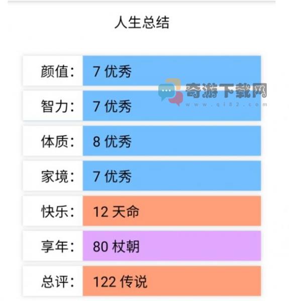 人生重开模拟器天命版截图1