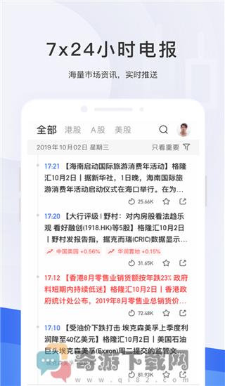 格隆汇官网2022截图2