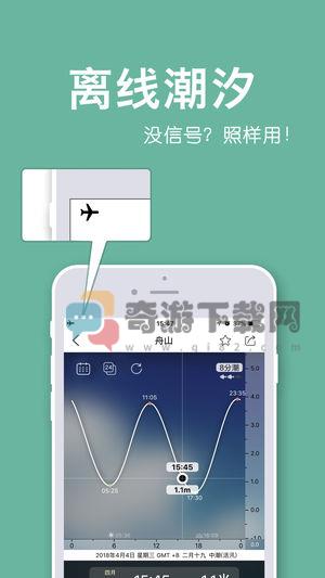 全球潮汐天气预报下载截图2