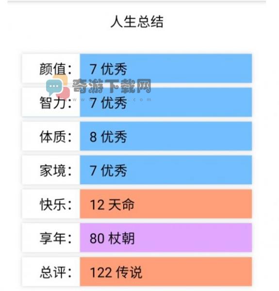 人生重开模拟器截图1