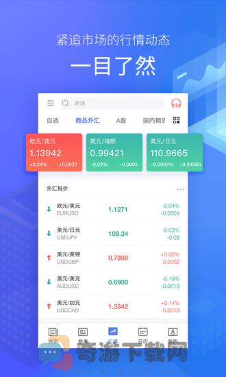 金十数据截图3