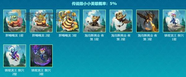 云顶之弈s7专题页位置介绍