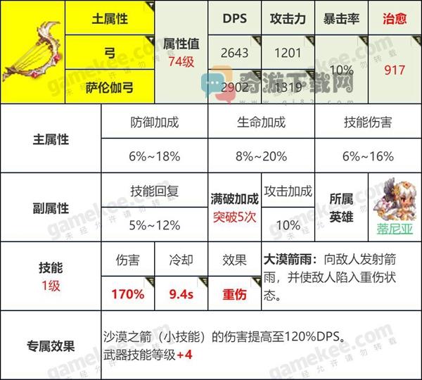 坎特伯雷公主与骑士刷开服初始号的方法介绍