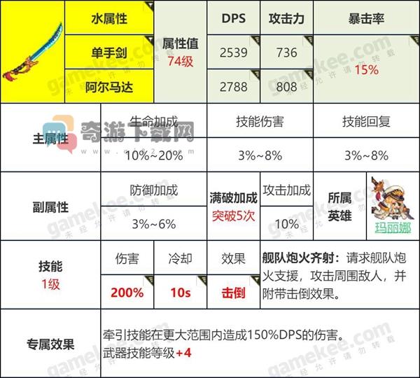 坎特伯雷公主与骑士刷开服初始号的方法介绍