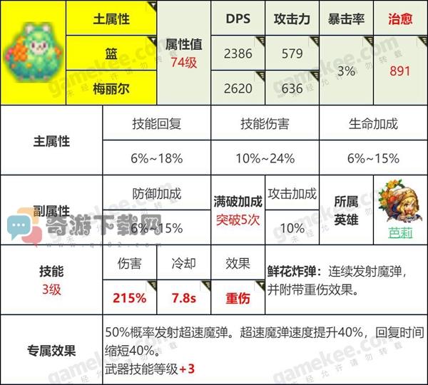 坎特伯雷公主与骑士刷开服初始号的方法介绍