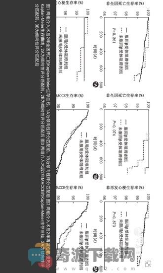 中华医学期刊截图4