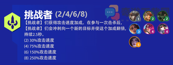 云顶之弈菲奥娜s6出装、技能、羁绊介绍