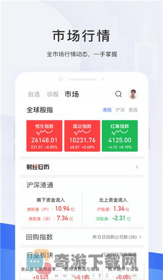 格隆汇最新版截图3