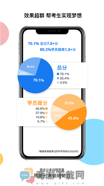 超享过雅思截图2