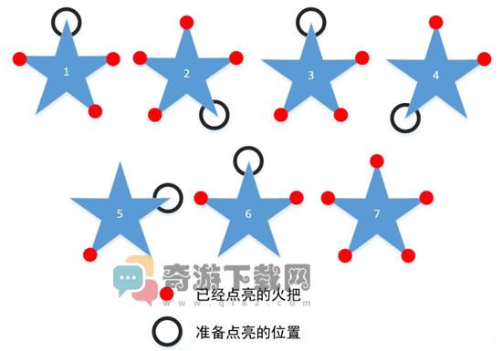 原神天遒谷五个火炬任务攻略