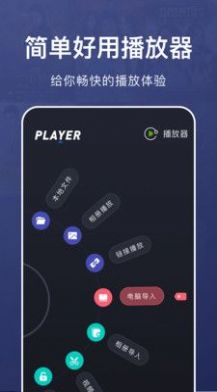 乐看视频播放器截图1