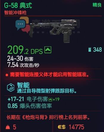 赛博朋克2077G58典式怎么样 赛博朋克2077G58典式属性图鉴获得方法