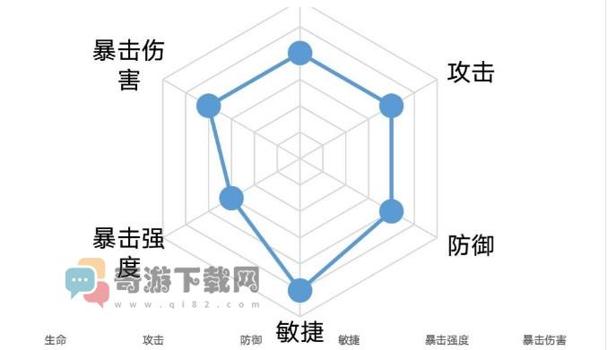 忘川风华录王昭君阵容搭配攻略