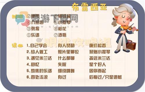 猫咪公寓2谈心攻略大全