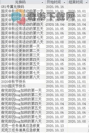 活下去兑换码2021