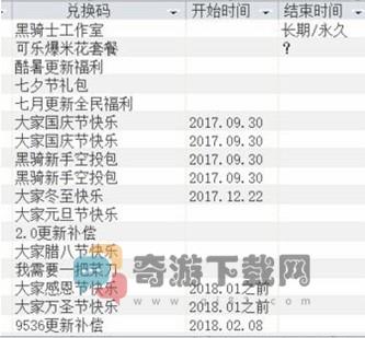 活下去兑换码2021