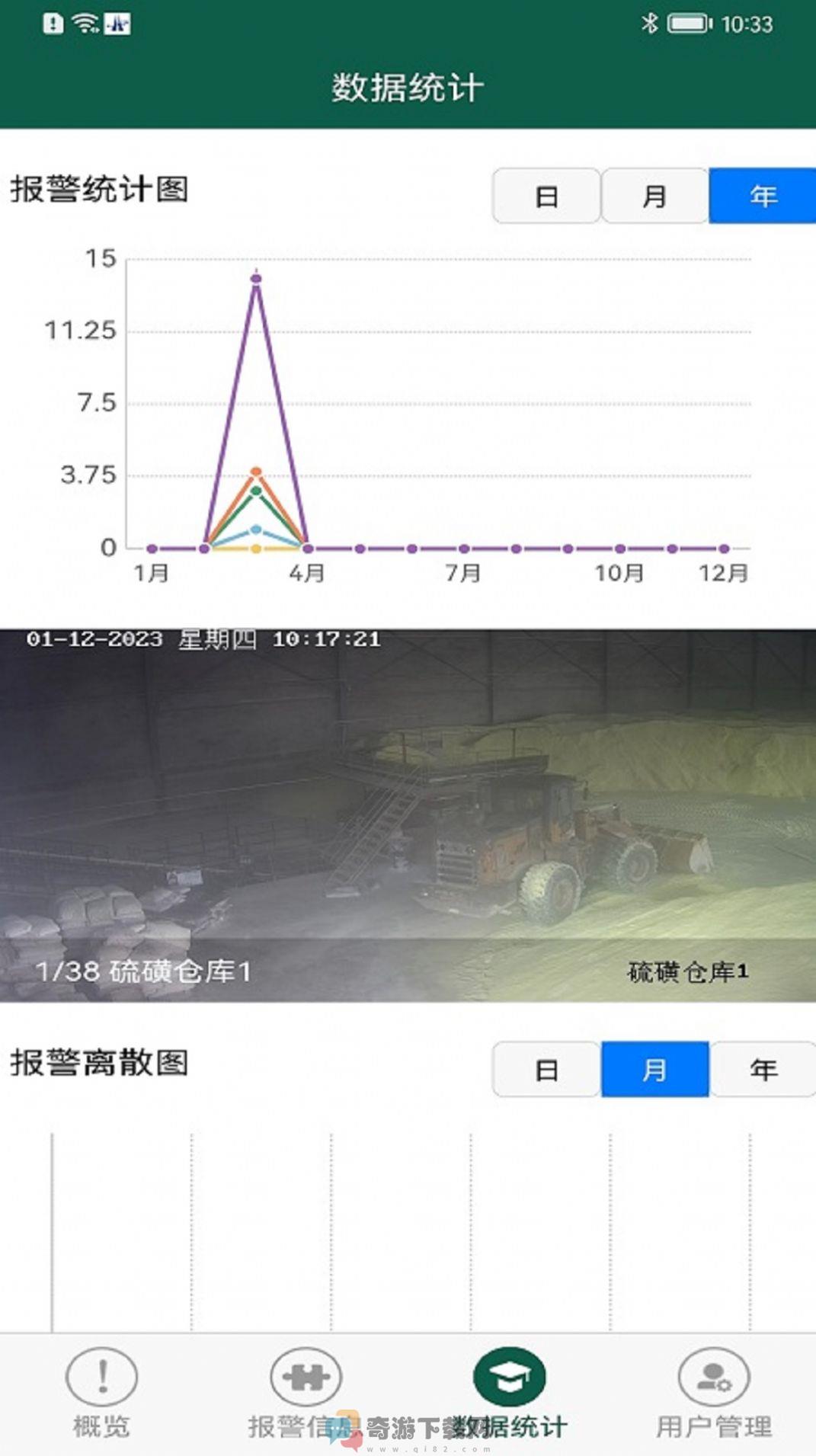 视频即时分析系统截图3